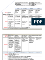 Kindergarten-DLL-MELC-Q1-Week-5-MCL