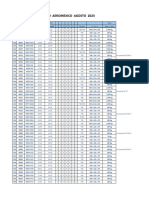 Itinerario Am Agosto 2023