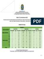 Concorrencia Integrado