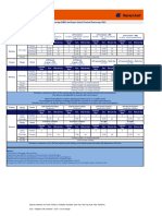 Germany Demurrage Detention Export