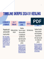 TIMELINE Skripsi 2024 s1 Kesling