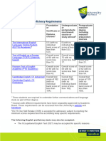 English Language Requirements - English Tests - Mar 2024