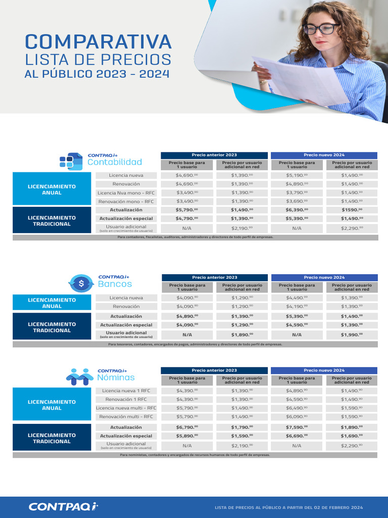Lista de CONTPAQi 2024 PDF Informática