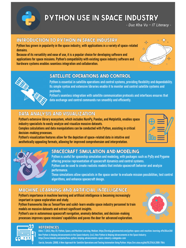 Infographic proj | PDF | Python (Programming Language) | Simulation