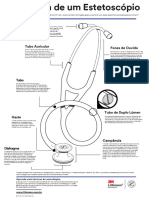 Littmann Anatomy of A Stethoscope Poster PT BR