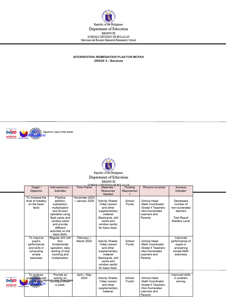 Intervention Plan Phil Iri Download Free Pdf Flashcard Cognition