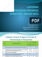 Lap. Program Promkes Semester I 2023