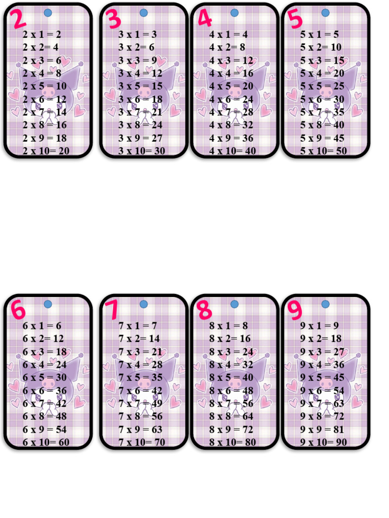Tablas de multiplicar de Kuromi para imprimir | PDF | Métodos y ...