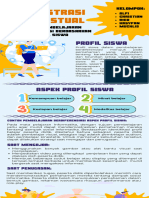 Topik 2 Demonstrasi - Pembelajaran Berdiferensiasi