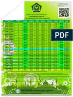 Jadwal Imsakiyah Romadhon 1445H - 2024m-Purwakarta