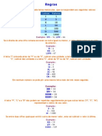 Numeração Romana