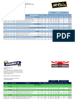 Lista de Precio Albra-Dismica 20-03-2024