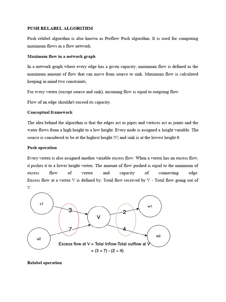 26 Push Relabel Algorithm 20-03-2024 | PDF | Vertex (Graph Theory ...