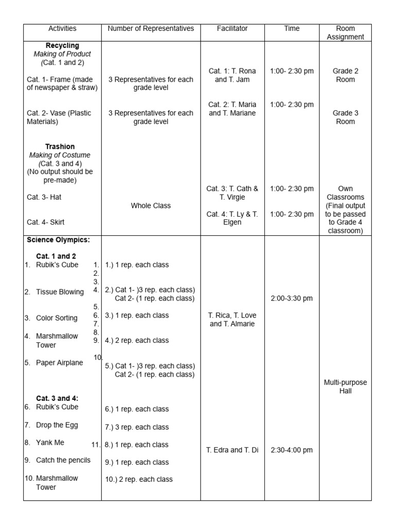February 23 Science Month Activities | PDF