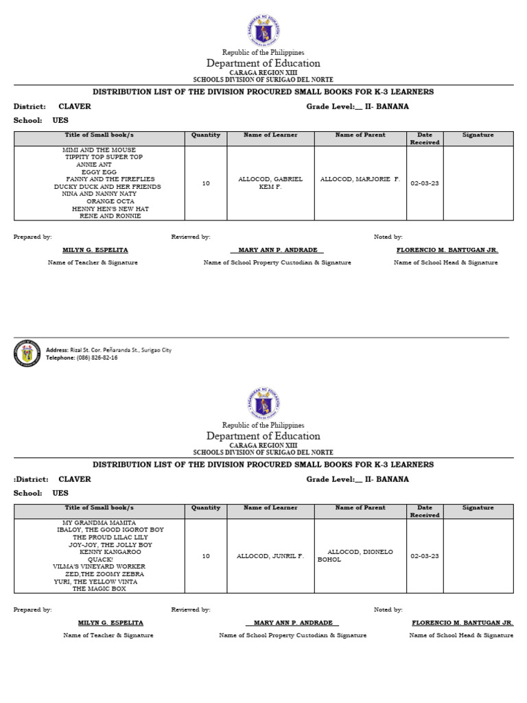 K-3 Learners' Book Distribution List | PDF | Social Institutions | Asia