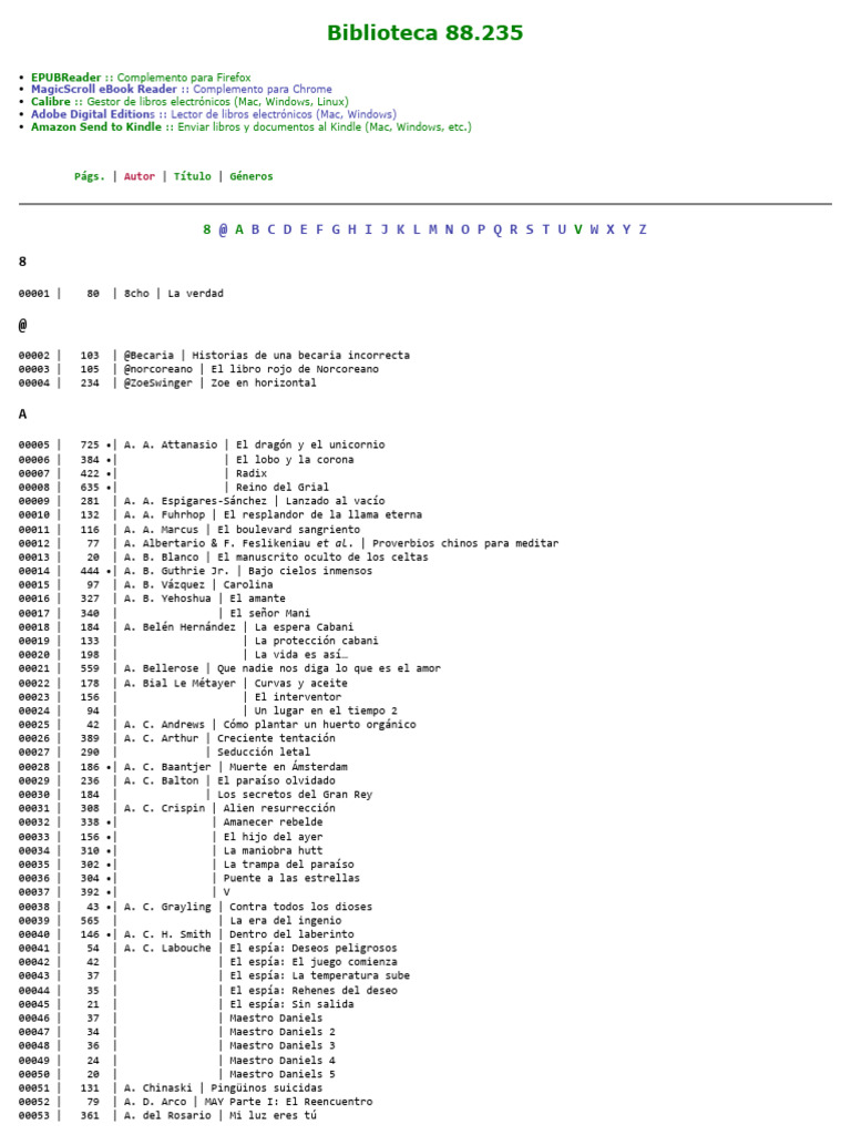 Lista de Títulos | PDF