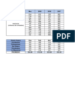 Pronosticos Consumo y Precio Correccion