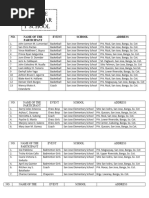 Commissioner's Honor Roll - Spring 2020: Abilene Christian - 157 ...