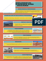 Earths Natural Disasters Science Educational Infographic in Yellow Orange 20240301 122044 0000