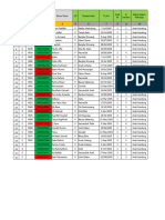 Data Siswa Kela IX.5