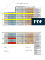 dAFTAR pELAJARAN