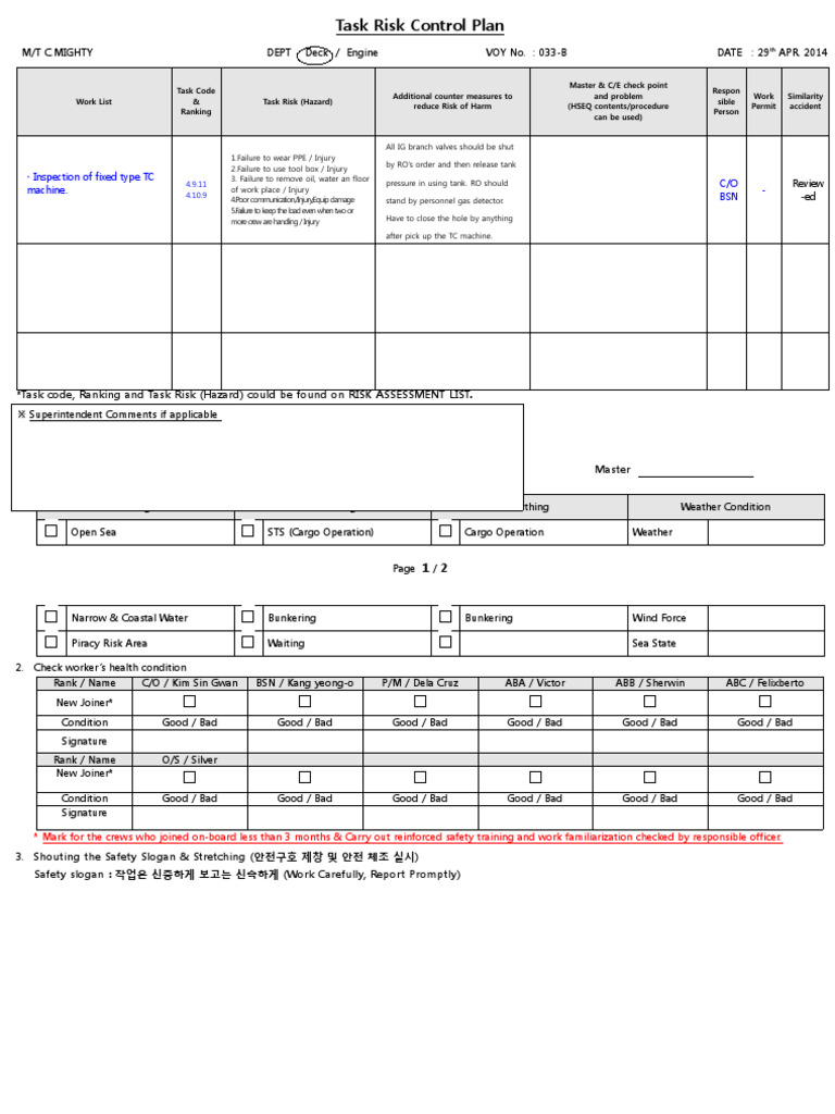 Task Risk Control Plan for M/T C.MIGHTY | PDF | Safety