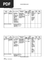 Download Silabus Bahasa Indonesia Berkarakter SMP Kelas VIII sms 2 by RolandPnjsorkes SN71682243 doc pdf