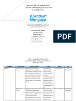 Format Rencana Aksi Kolaborasi (Rak) Mahasiswa KM 7