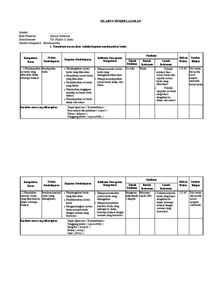 Silabus Terbaru Bahasa Indonesia Kelas 7 2021 Semester 2 Modul KD 3.4