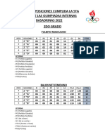 Tabla de Posiciones Cumplida La 2da Fecha de Las Olimpiadas Internas Basadrinas 2022-1er Grado