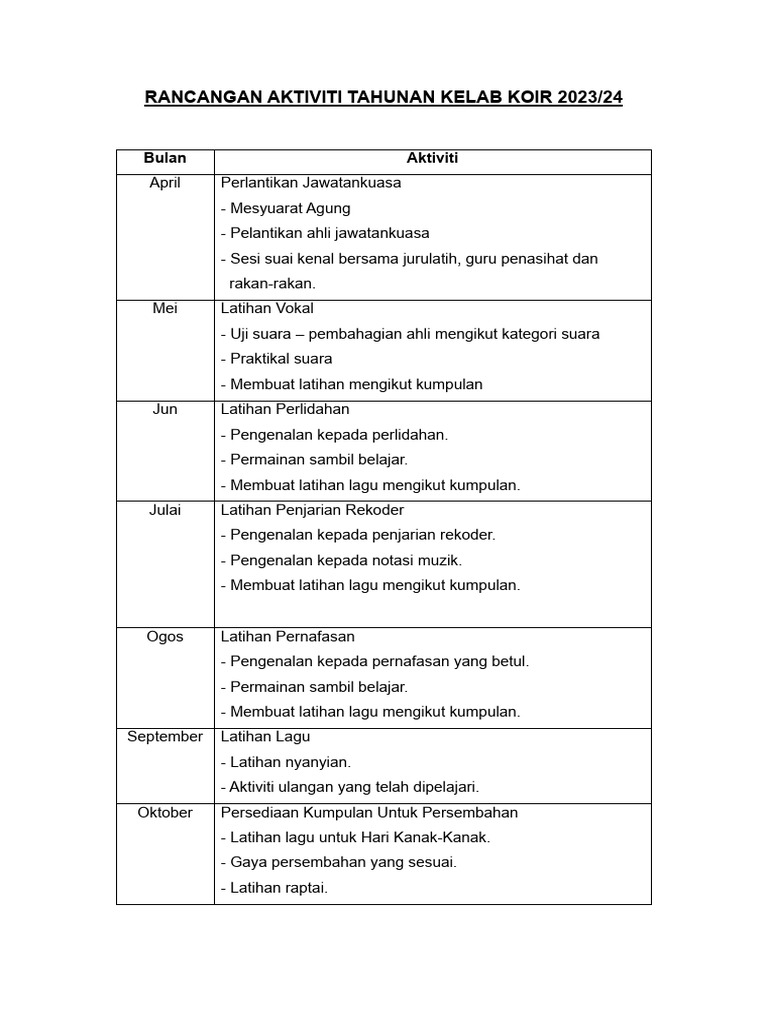 Rancangan Aktiviti Tahunan Kelab Koir 2023 | PDF