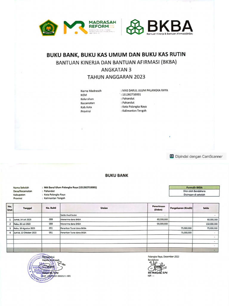 Realisasi Pengadaan Madrasah 2023 | PDF
