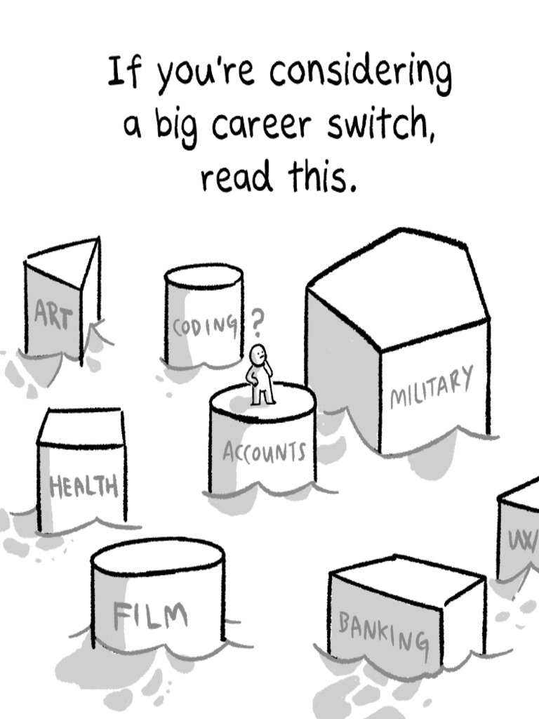 TWS Career Switch | PDF