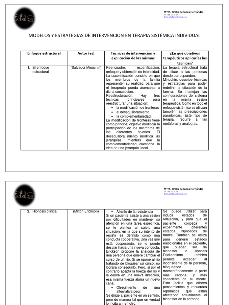 Modelos y Estrategias de Intervencion | PDF | Psicoterapia ...