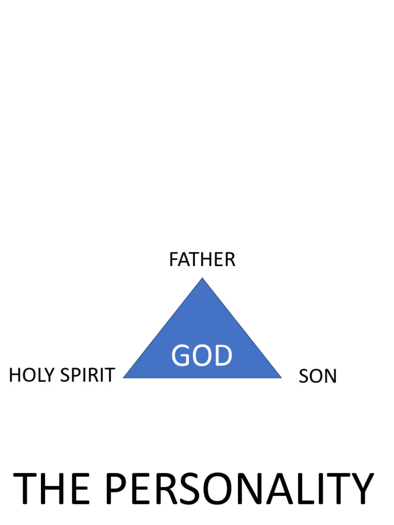 The Holy Spirit Pdf