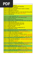 Tran Huy Phú  Danh Sách Data- Trần Gia Huy | PDF