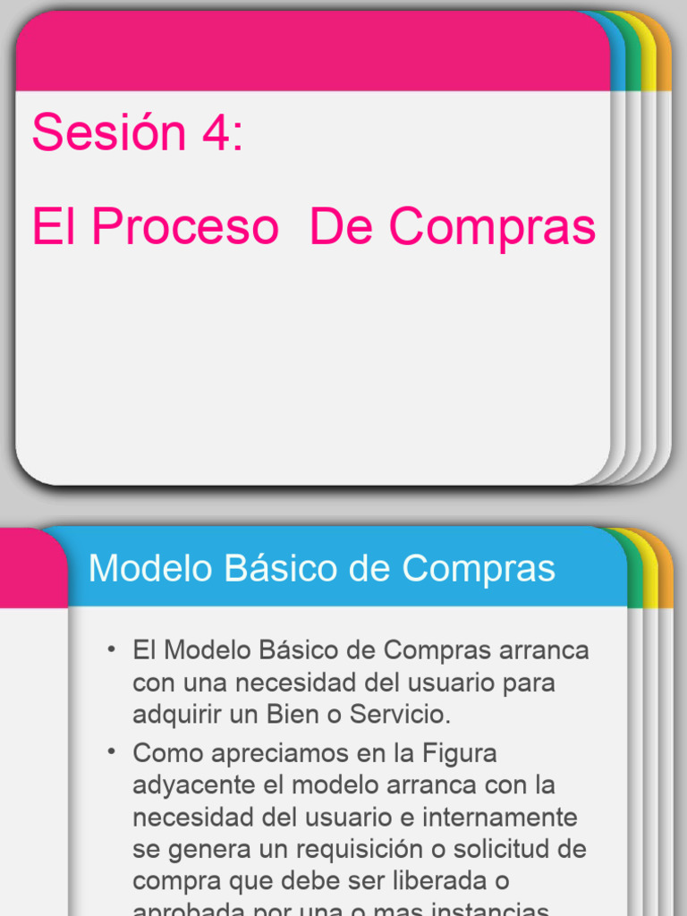 Gestion Estrategica de Compras y Proveedores 2021 - Sesion 4 | PDF ...