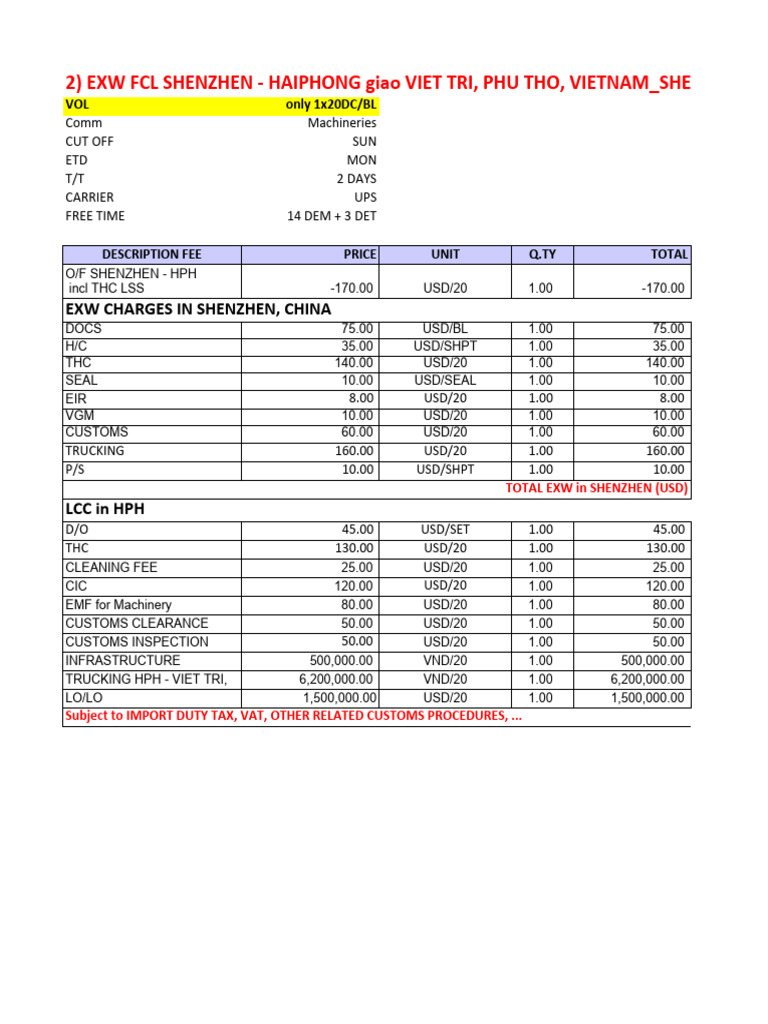 Quotation for EXW FCL Shipping Costs | PDF | Taxes | Business