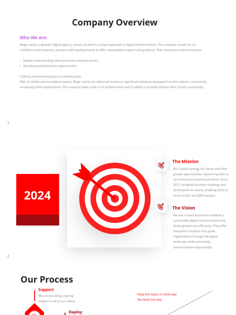 LA DIGITAL TRASFORMATION intelligence overview
