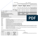 Format Evaluasi Renja