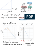 Dismutación de Anfolitos. Efecto Del PH Del Medio