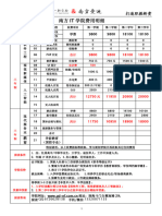 2020南方IT学院学费明细