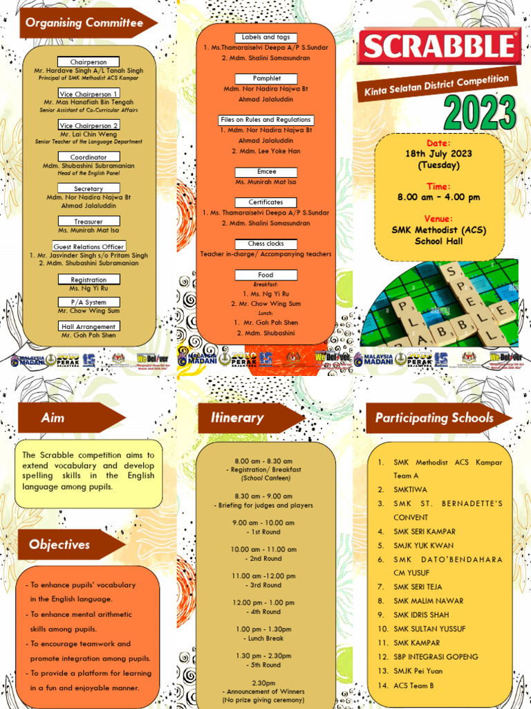 Kinta Selatan District Scrabble Competition | PDF