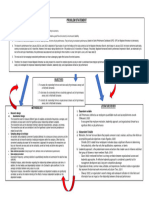 (Diagram) Research Plot