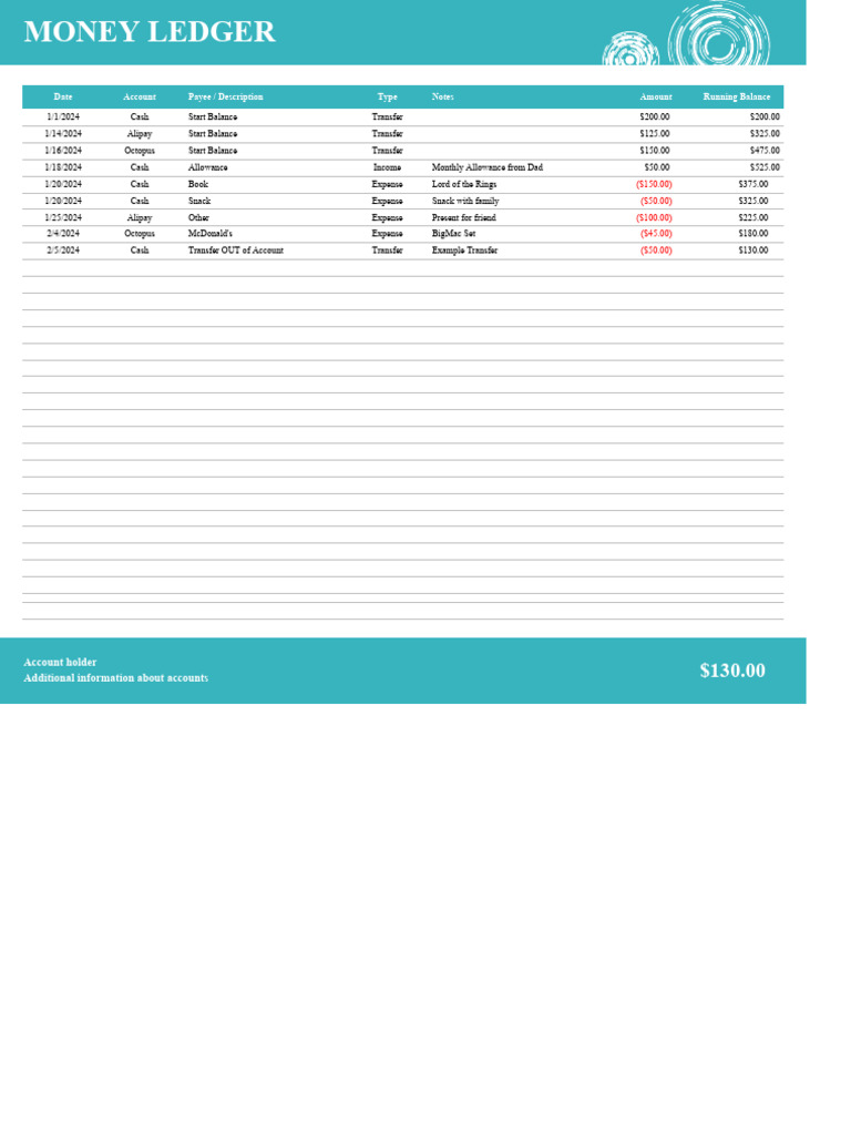 Money Ledger Markus | PDF | Finance & Money Management