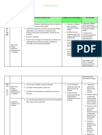 Planificacion Anual Naturales FINAL-1