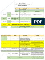 Rundown Prata