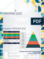 3 - KS - 3 Capaian PROPER 2021