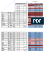 DATA CUCI AC 2024 SH