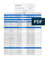 XX-19-SGT-FO-040-00 - Lista Maestra de Control de Documentos